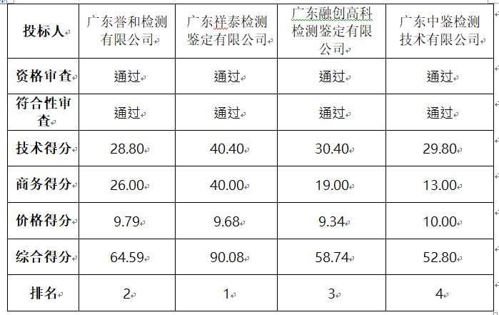 1776225740603914.png 图片.png